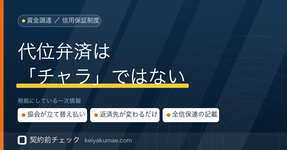 契約前チェック｜代位弁済とは