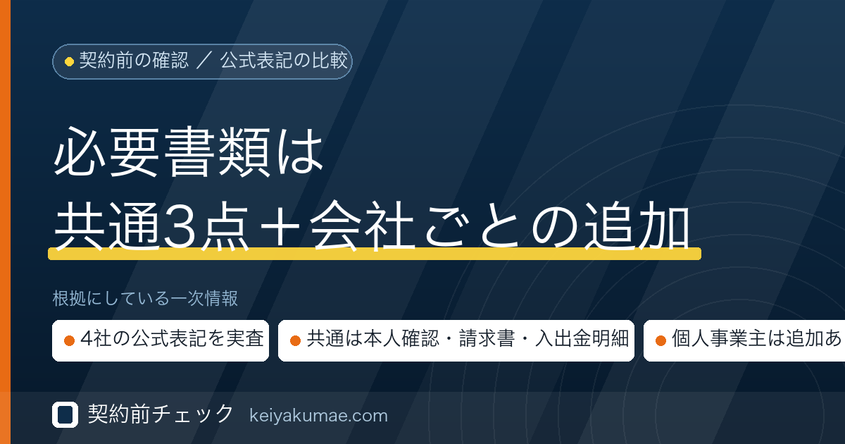 契約前チェック|ファクタリングの必要書類