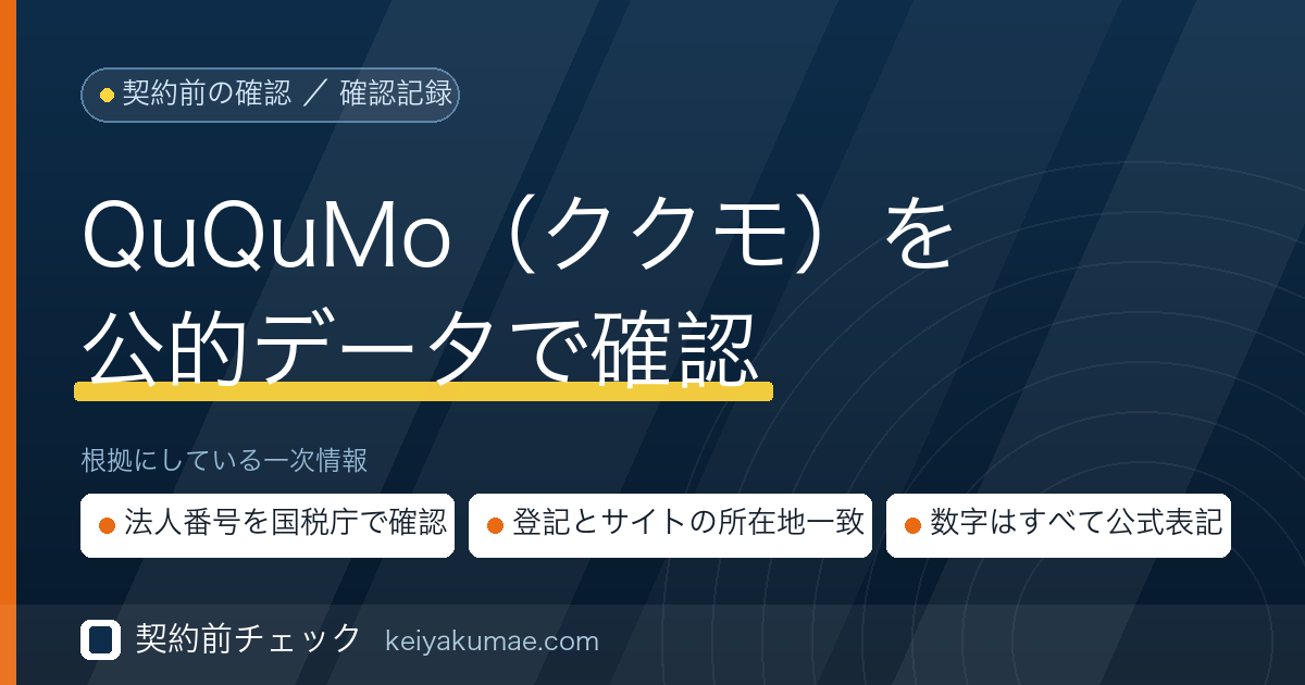 契約前チェック|QuQuMo(ククモ)の運営会社を公的データで確認した記録