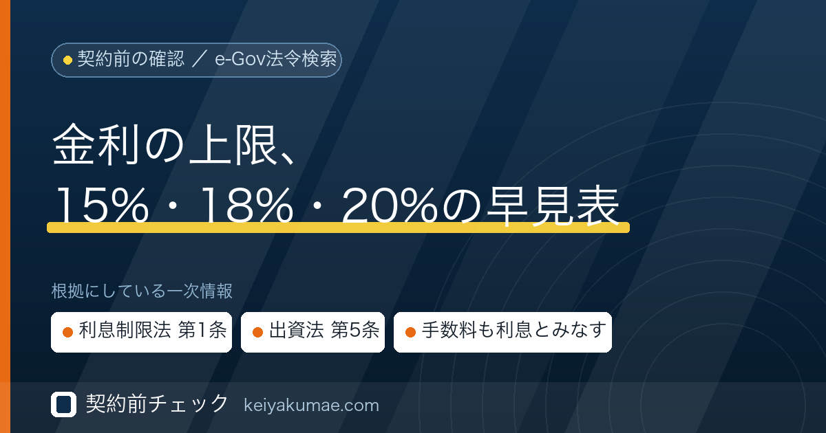 契約前チェック｜利息制限法と出資法の上限金利まとめ