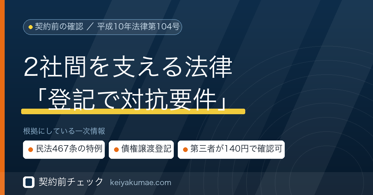 契約前チェック｜動産・債権譲渡特例法とは