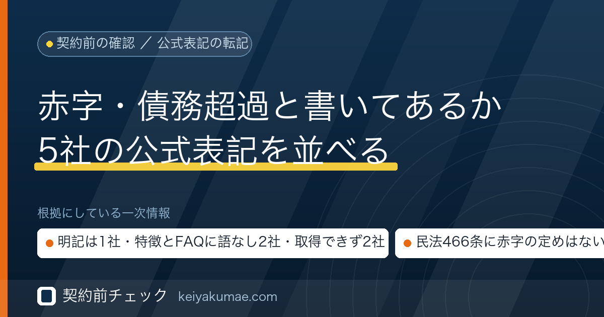 契約前チェック｜赤字・債務超過でもファクタリングは使えるのか