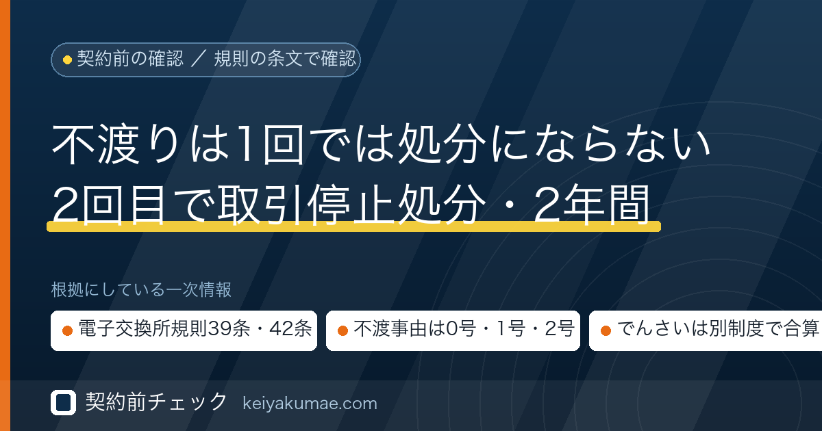 契約前チェック|不渡りとは