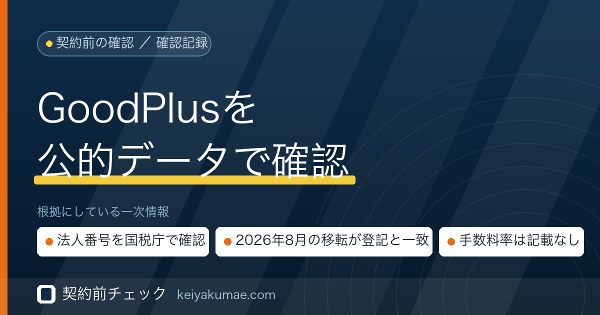 契約前チェック|GoodPlus(のりかえPLUS)の運営会社を公的データで確認した記録
