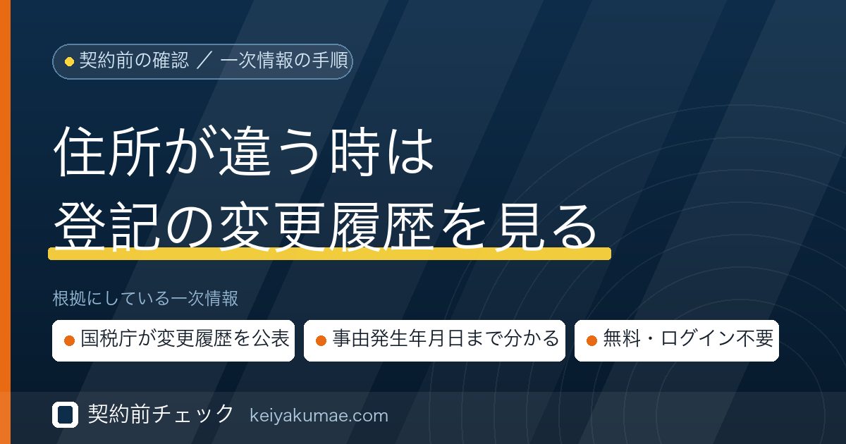 契約前チェック|国税庁「変更履歴情報」の読み方