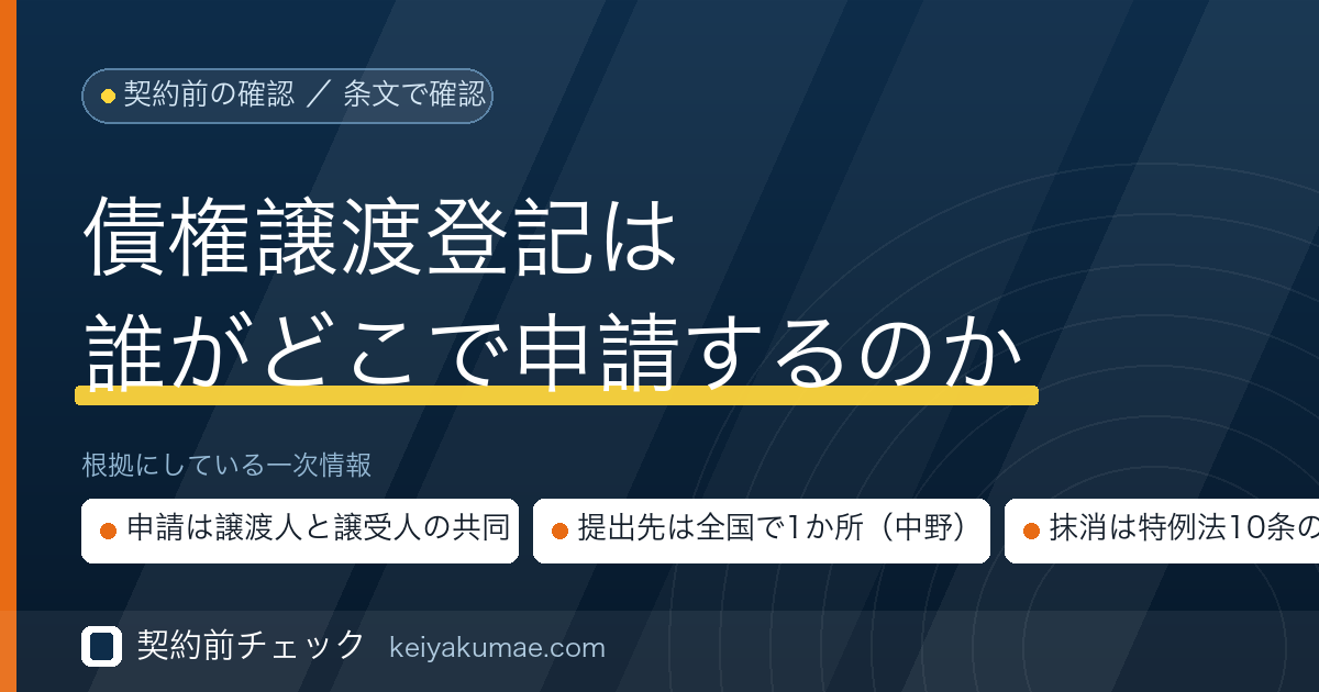 契約前チェック｜債権譲渡登記は誰がどこで申請し、いつ消えるのか